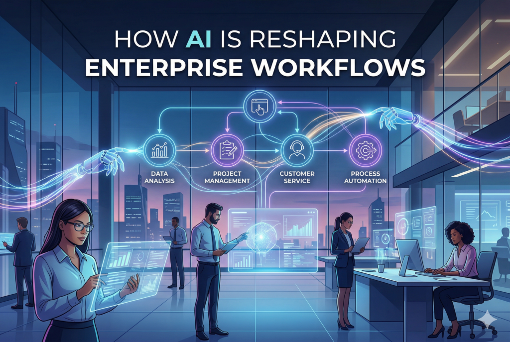 How AI Is Reshaping Enterprise Workflows
